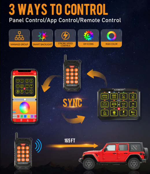 AC SERIES 8/12 GANG RGB SWITCH PANEL WITH APP&REMOTE CONTROL, TOGGLE/ MOMENTARY/ PULSED MODE SUPPORTED(ONE-SIDED OUTLET)