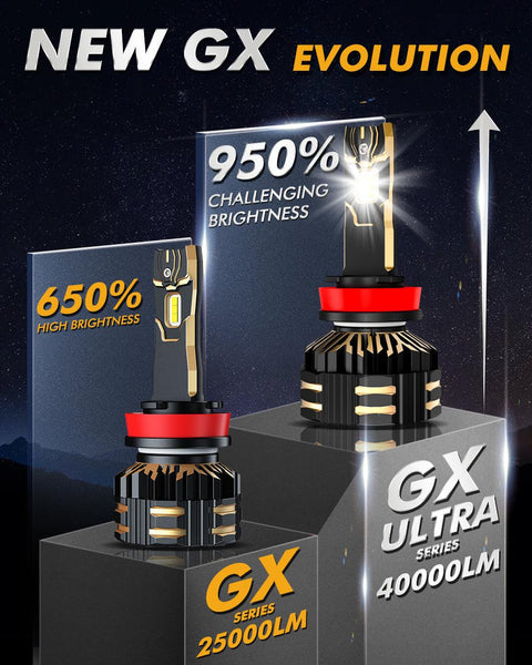 (2pcs) H4/H19  GX-ULTRA Series 40000LM 240W LED Headlight Bulbs 6500K Cool White GX-Ultra Series 40000LM