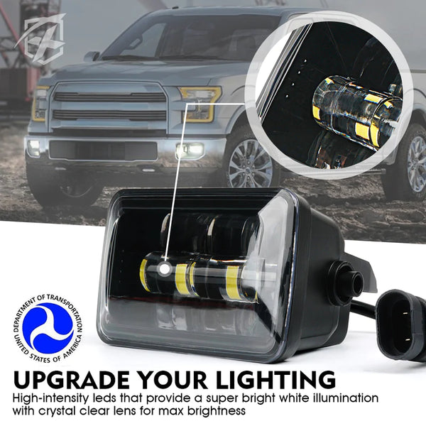 LED Fog Lights for Ford F150 & Super Duty Trucks