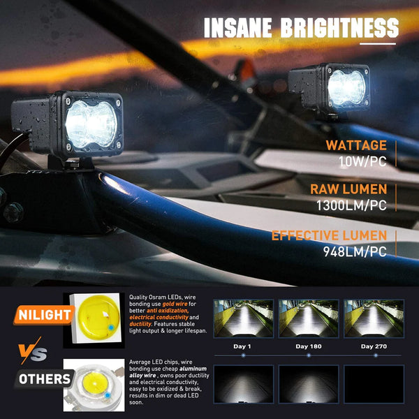 3" 10W 1300LM Spot Built-in EMC LED Work Lights (Pair)