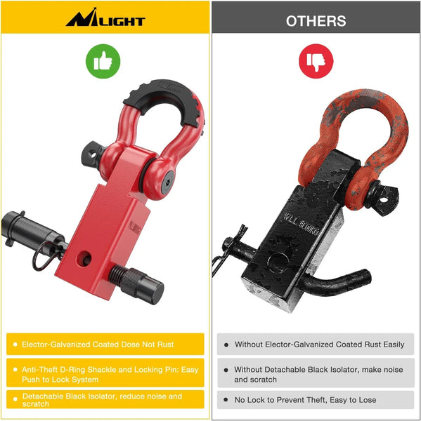 2 Inch Anti-Theft Shackle Hitch Receiver Set
