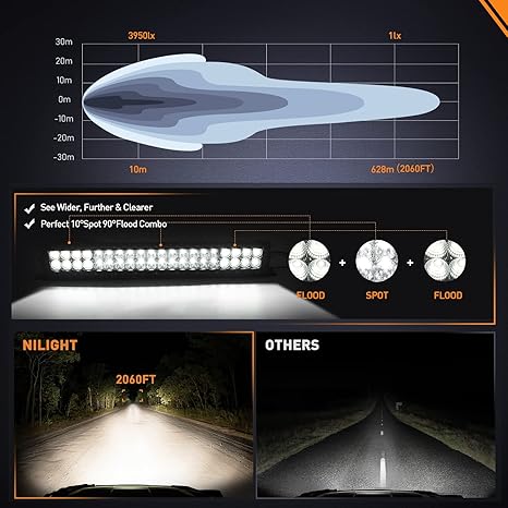 LED Light Bar 21.6 Inch 200W Flood Spot Combo Beam 24000LM Osram P8/5W Chips Offroad Lighting IP68 LED Driving Light for Pickup Truck SUV ATV UTV Boat Jeep