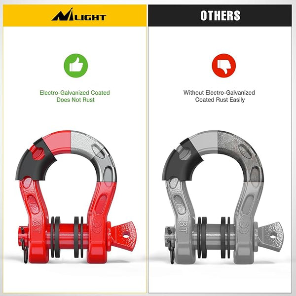 2 Pack 3/4" Mega D-Ring Shackle with 7/8" Screw Pin 68,000LBS Break Strength, Heavy Duty Off Road Recovery Shackle for Use with Tow Strap, Winch, Off-Road Jeep Truck Vehicle, 2 Years Warranty