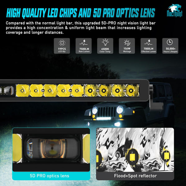 22 Inch 19LED Single Row Spot Screw-Less Night Vision LED Light Bar | 16AWG Wire 5Pin Switch