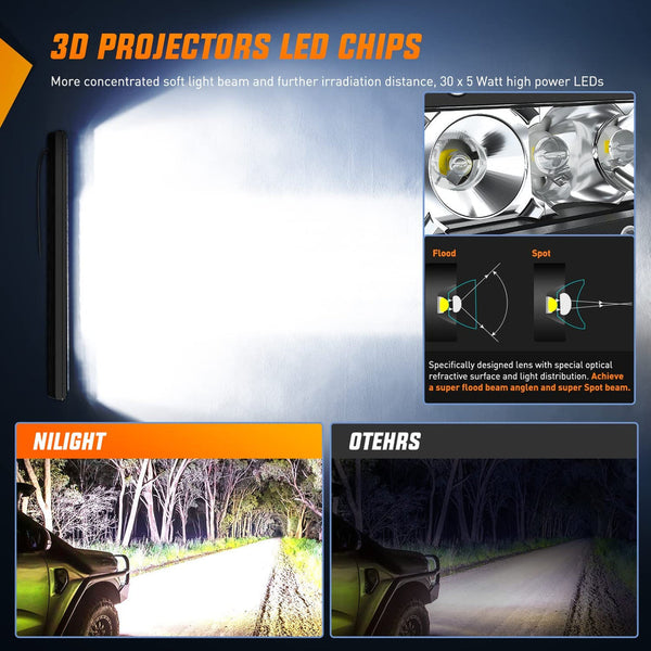 31" 150W 14500LM Slim Spot/Flood Led Light Bar