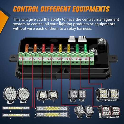 8 Gang Switch Panel System Circuit Control Relay System Fuse Wiring Harness Automatic Dimmable ON Off LED Switch Pod for 12V Cars Trucks Campers SUV, 2 Years Warranty,Blue